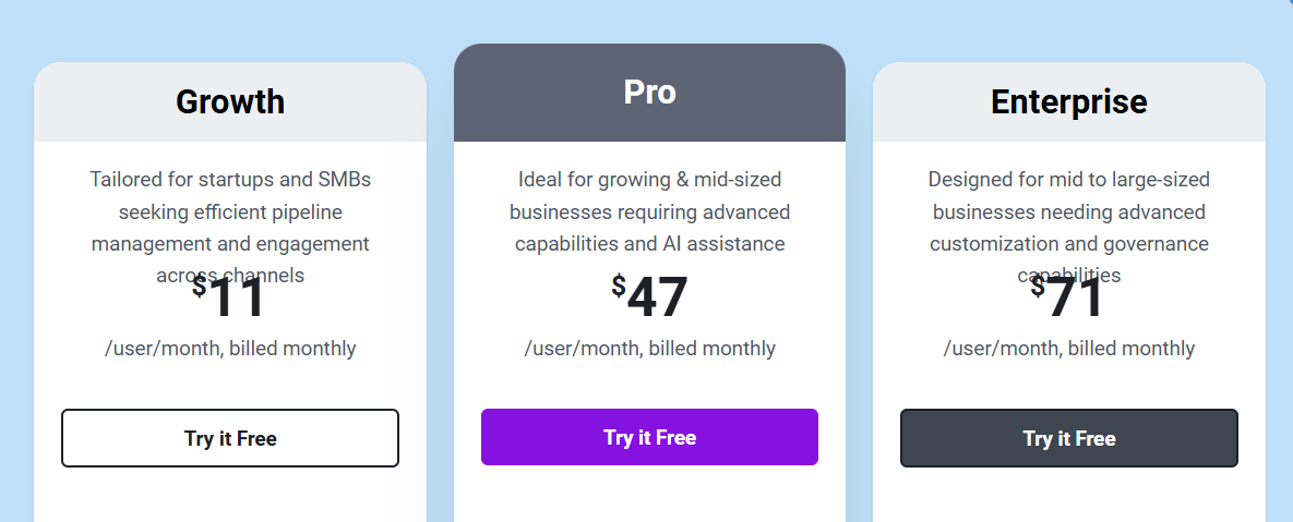 Freshsales CRM-pricing