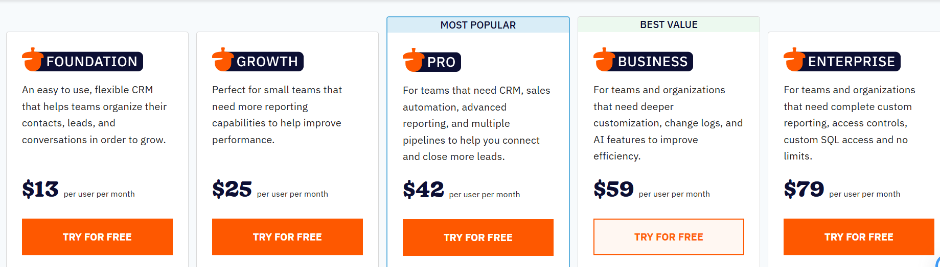 Nutshell CRM pricing
