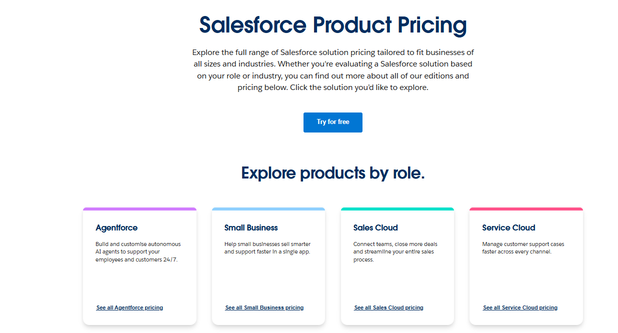 Salesforce CRM pricing
